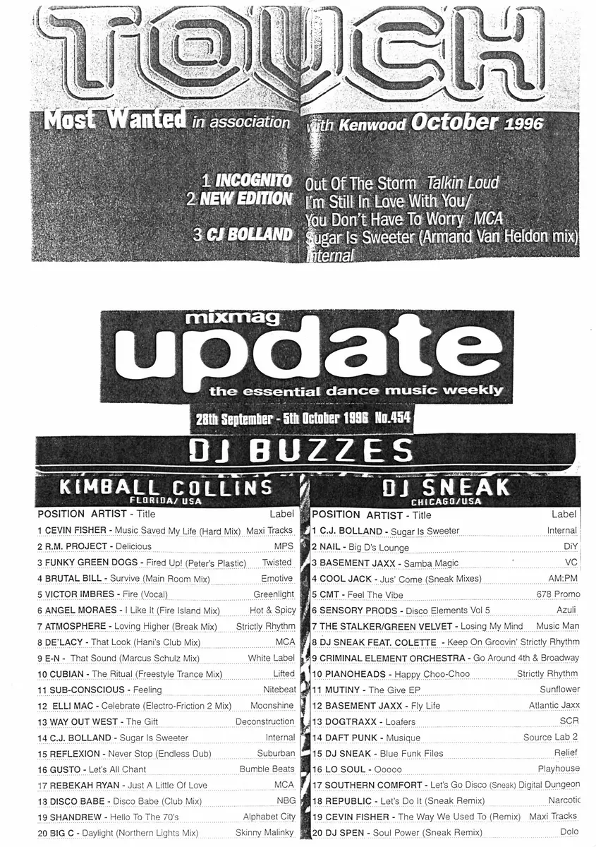 Most Wanted — Touch / Mixmag Update · October 1996
