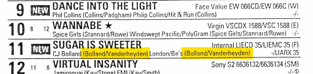 Detail from Music Week · 5 October 1996